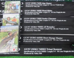 ＧＵＮ２　ＺＥＲＯ　入荷！