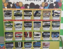 第2回豊中店フォトトーナメント結果発表(豊中店) 第2回豊中店フォトトーナメント結果発表(豊中店)